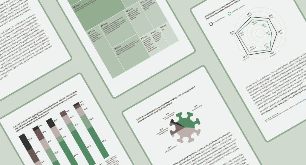 Infographics depicting the data for the LGBTQ Study